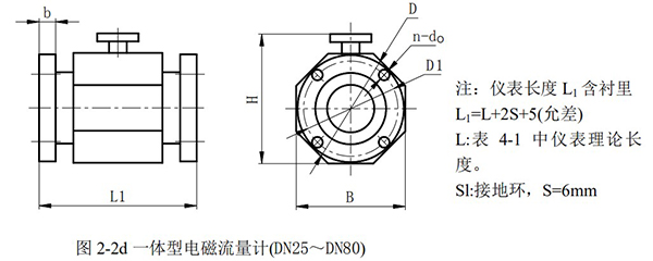 電磁流量計外形圖二