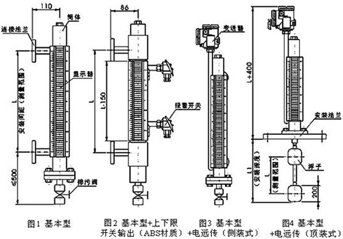 渣油液位計結構特點圖