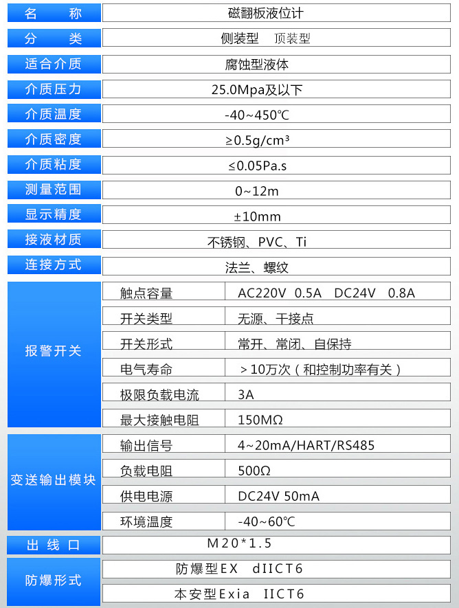 渣油液位計技術參數表