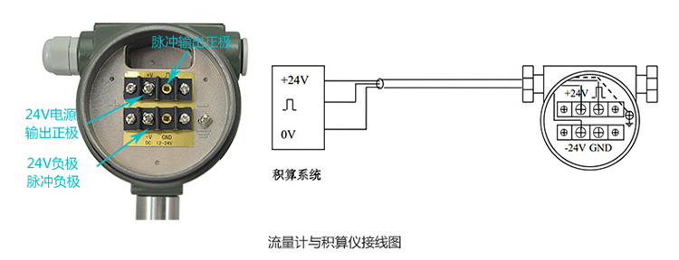 智能渦街流量計(jì)脈沖輸出接線方式