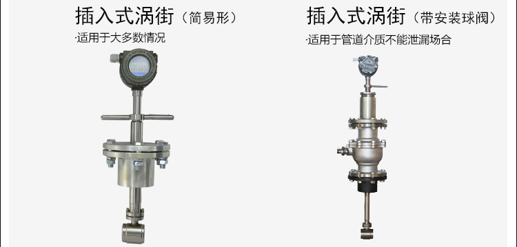 dn800渦街流量計帶球閥產品分類圖