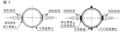 dn500超聲波流量計焊接球閥底座