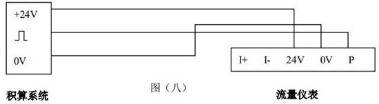 dn125渦街流量計三線制接線圖