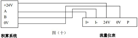 dn125渦街流量計RS-485通訊功能接線圖