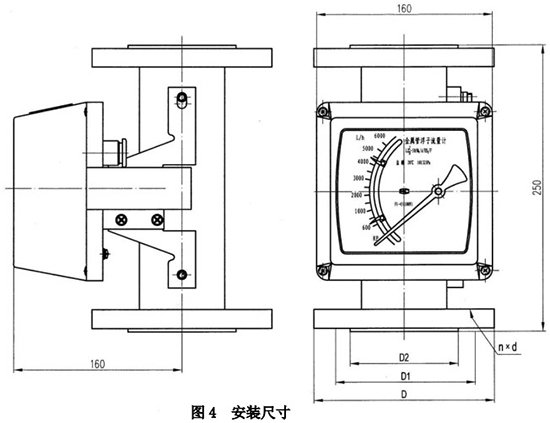 氯氣轉子流量計外形圖一